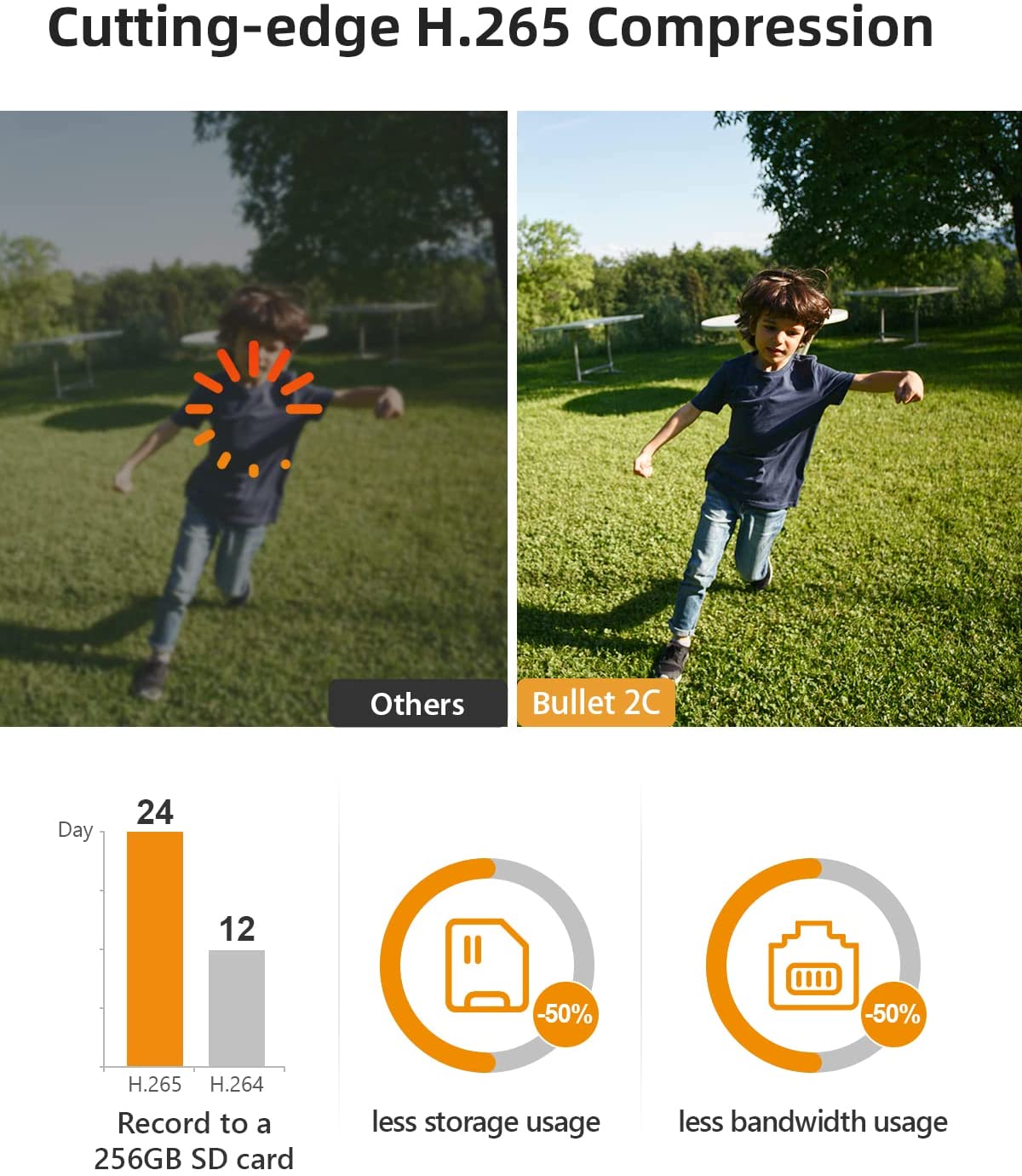 دوربین هوشمند بیسیم آیمو Imou مدل Bullet 2C IPC-F22P - Image 3